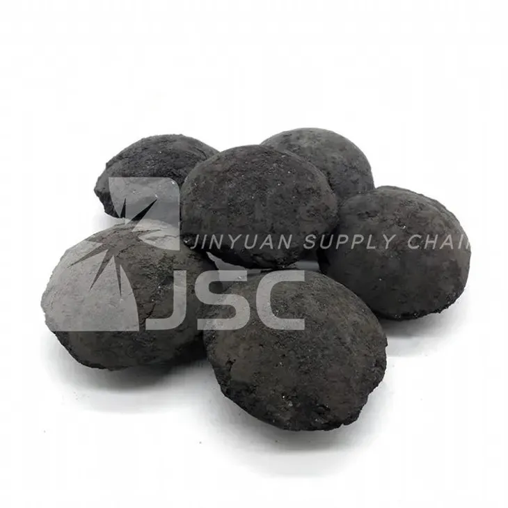 Silicon carbide manufacturer direct sales